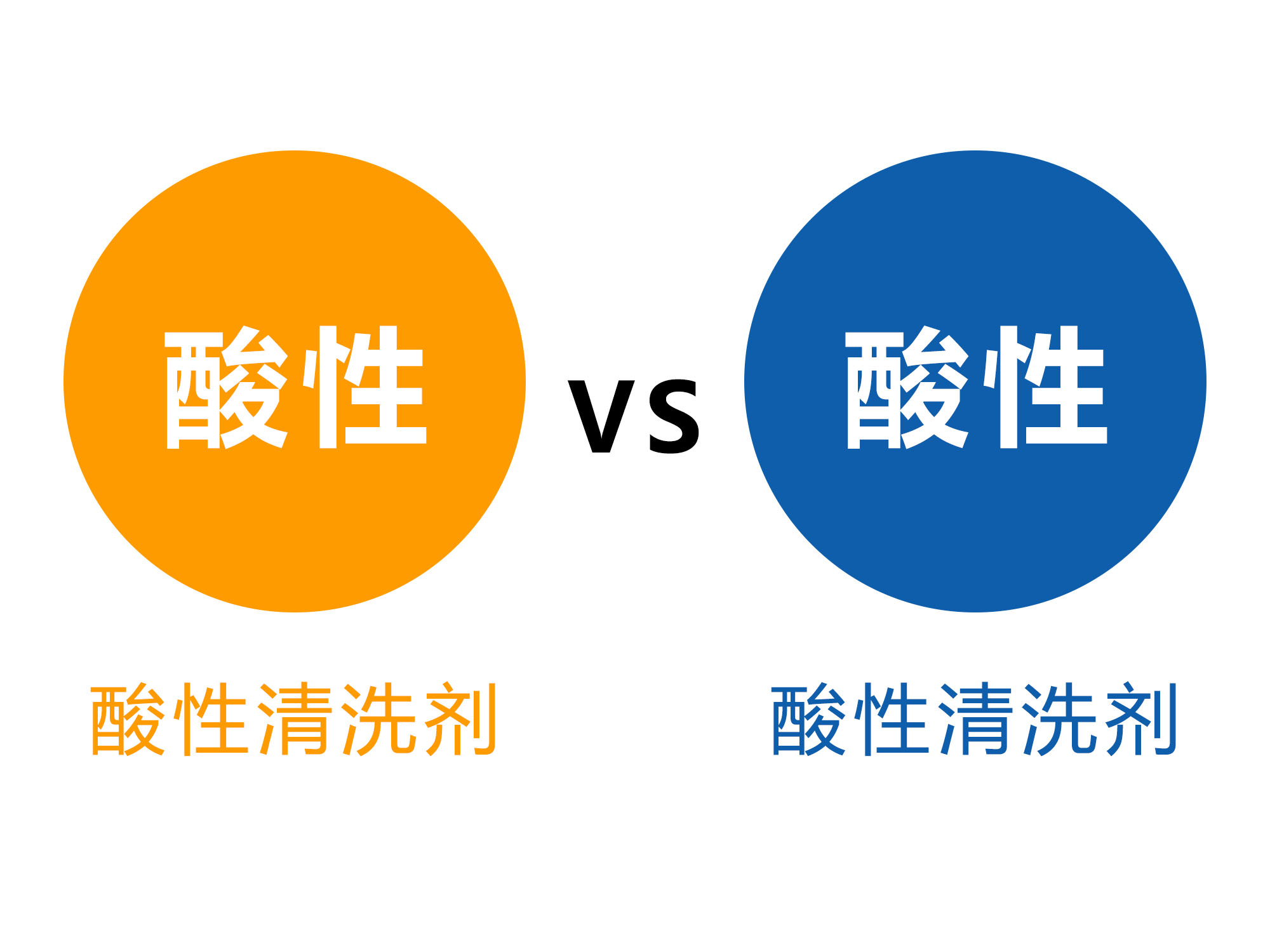 酸性金屬清洗劑和堿性金屬清洗劑哪個好？