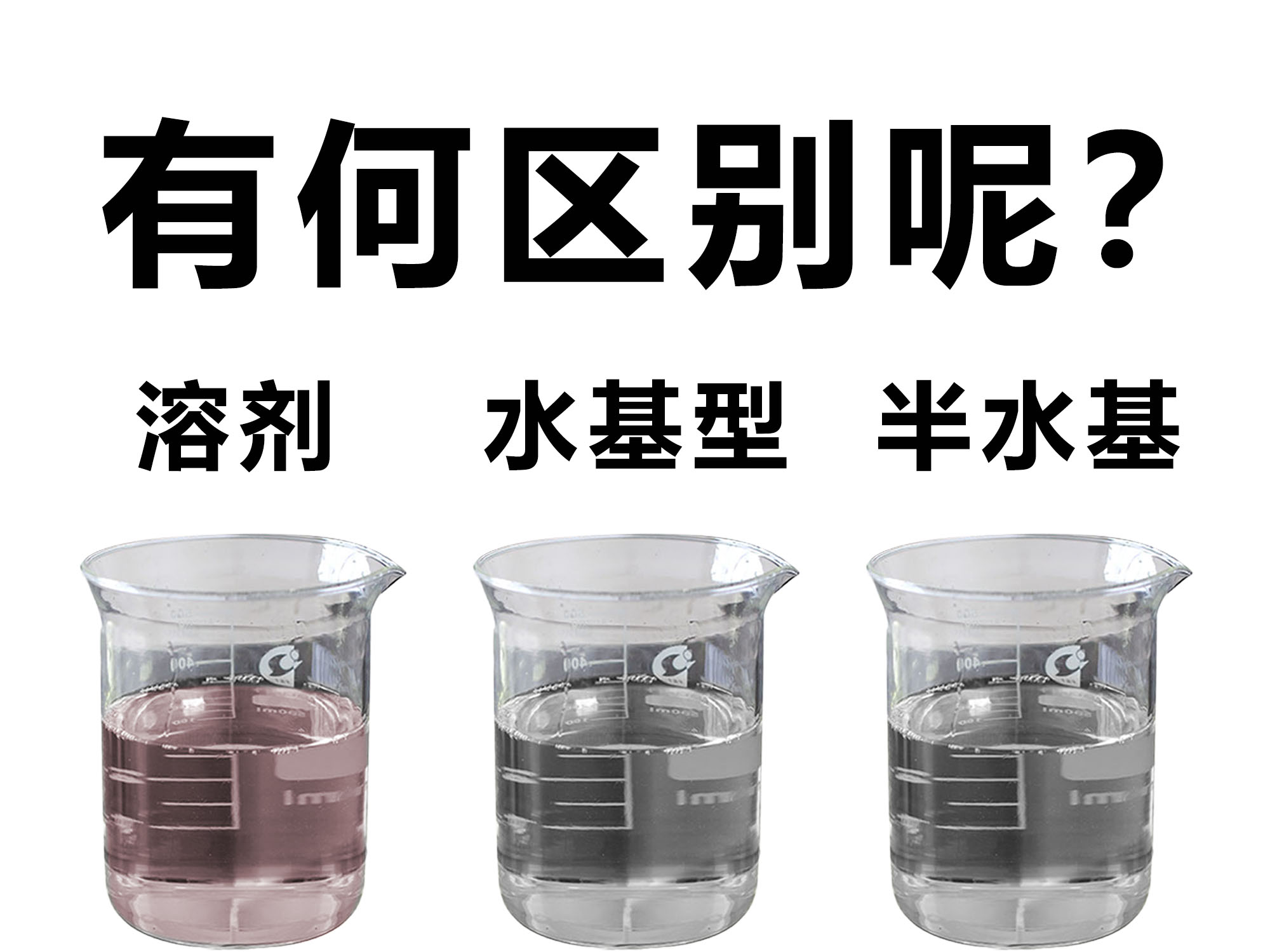 溶劑清洗劑、水基型清洗劑和半水基型清洗劑區(qū)別。